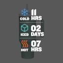 Stanley Quencher H2.O FlowState Tumbler 40oz Eucalyptus