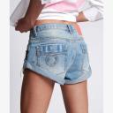Sunbleach Blue Bandits Low Waist Short