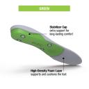 Superfeet Wide Green Insoles