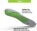 Superfeet Wide Green Insoles