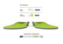 Superfeet Wide Green Insoles