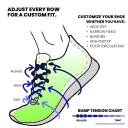 The Original - Caterpy Run Adults - 30in / 75cm / Coral Reef