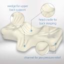 Therapeutica Orthopedic Sleeping Pillow - Petite