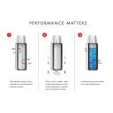 Thermos Stainless King Vacuum-Insulated Travel Tumbler, 16 Ounce, Matte Black