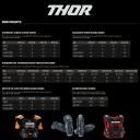 Thor Guardian Black Body Armour