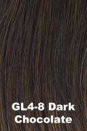 Top Pefect Hair Topper Color GL 30-32 Dark Copper - Gabor Wigs 10" Lon
