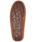 Ugg Ansley Women's Samba Red / 11