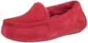 Ugg Ansley Women's Samba Red / 11