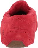 Ugg Ansley Women's Samba Red / 11