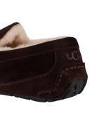 UGG Ascot Slippers