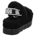 UGG Oh Fluffita Slippers