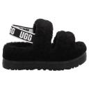 UGG Oh Fluffita Slippers