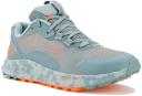 Under Armour Running Shoes 'Charged Bandit 2' Female Size 7,5