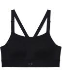 Under Armour Rush High Sports Bra, Size 32C, Black