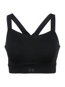 Under Armour Rush High Sports Bra, Size 34C, Black