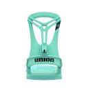 Union Binding Company Rosa Snowboard Bindings Women's 2023