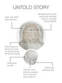 Untold Story by Raquel Welch Heat Synthetic Lace Front Wig