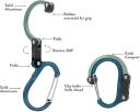 Heroclip Carabiner Clip and Hook (Medium) For Camping, Backpack, and Garage