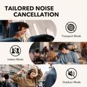 Soundcore by Anker Life Q30 Hybrid Active Noise Cancelling Headphones