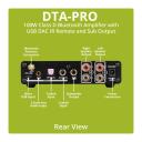 Dayton Audio DTA-PRO 100W Class-D Amplifier w/ Bluetooth & USB DAC