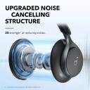 Soundcore by Anker, Space One, Active Noise Cancelling Headphones, 2x Stronger Voice Reduction, 40H ANC Playtime, App Control, LDAC Hi-Res Wireless