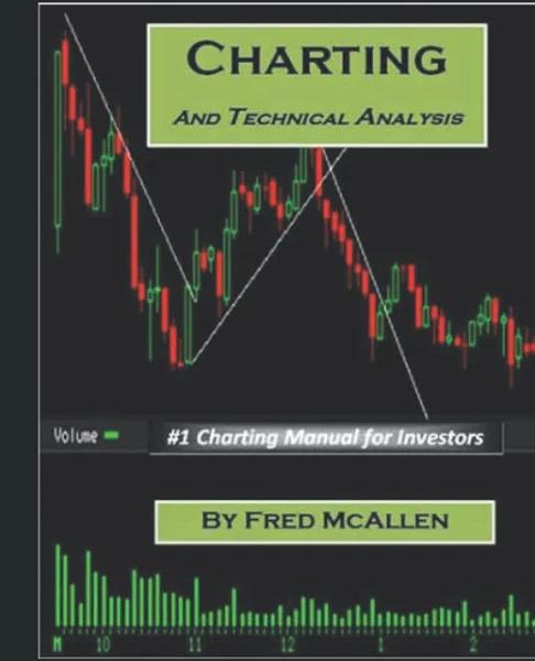 Charting and Technical Analysis