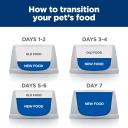 Hill's Prescription Diet Derm Complete Wet Dog Food - 12 x 370g Cans (605725)