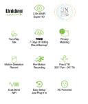 Uniden Indoor Smart Security Camera Pan & Tilt