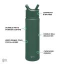 Simple Modern Water Bottle with Straw | Insulated Stainless Steel Thermos for Sports Gym | Summit Collection | 650ml | Forest