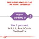 Royal Canin Sterilised 37 2 kg