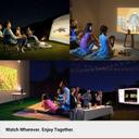 Nebula Capsule II Smart Mini Projector, by Anker, Palm-Sized 200 ANSI Lumen 720P HD Portable Projector with Wi-Fi, DLP, 8W Speaker, 100 Inch Picture,