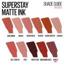 Maybelline Superstay Matte Ink Liquid Lipstick - Seductress 65