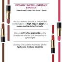 Revlon Super Lustrous Lipstick - Red Rules The World - 4.2 GM