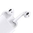 Apple AirPods with Charging Case (2nd Gen)