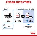 Royal Canin Indoor Gravy Wet Cat Food - 85g