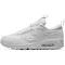 Nike Air Max 90 Futura Triple White (Women's)