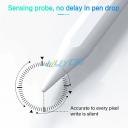 Stylus Pen For Ipad Pro 2018-2020 Apple Pencil 2nd -7th Gen With Palm