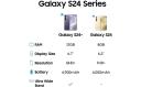 Samsung Galaxy S24+ 256GB Onyx 5G, Black