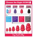 Kong Classic XLarge Bundle of Fun Toy Pack For Dogs by Budget Pet Products