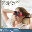 RENPHO Eyeris 1 - Heated Eye Massager For Migraines, Rechargeable Eye Mask Face Massager, Relax & Reduce Eye Strain Dark Circle Eye Bags Dry Eye