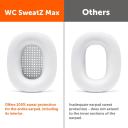 WC SweatZ Max - Protective Earpad Covers For Airpods Max Made by Wicked Cushions | Sweatproof & Easily Washable | Full Earpad Sweat Protection | 90'