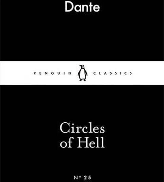 Circles of Hell