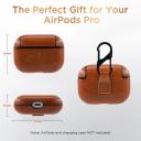 Case For Apple Airpods Pro 2019 Wireless Charging Case Leather