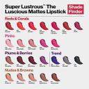 Revlon Super Lustrous The Luscious Mattes Lipstick 4.2g 020 Onyx