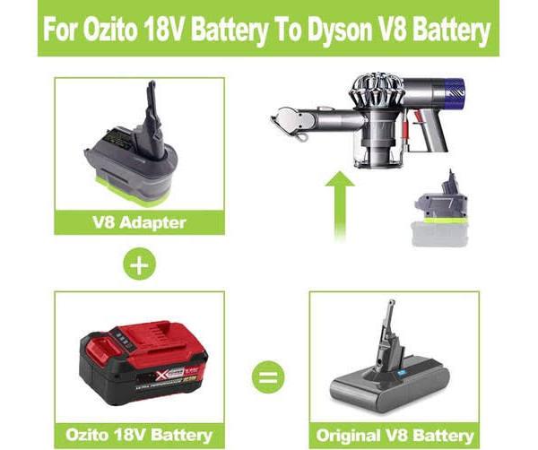 For Ozito Ryobi One+ 18V Li-on Battery Adaptor to Dyson V7 V8 V6 Vacuum Adapter