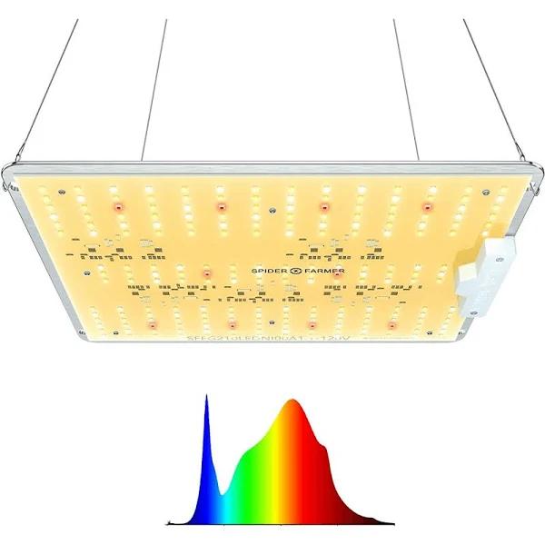 Spider Farmer SF1000D 100W LED Grow Light Full Spectrum