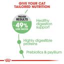 Royal Canin Digestive Care Adult Cat Food 400g