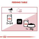 Royal Canin Instinctive Adult in Gravy Wet Cat Food - 85g