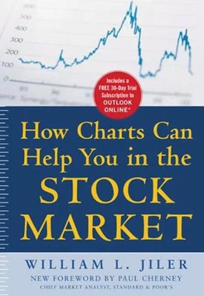 How Charts Can Help You in The Stock Market by William Jiler