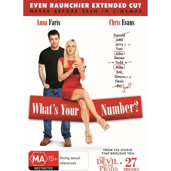 What's Your Number? DVD